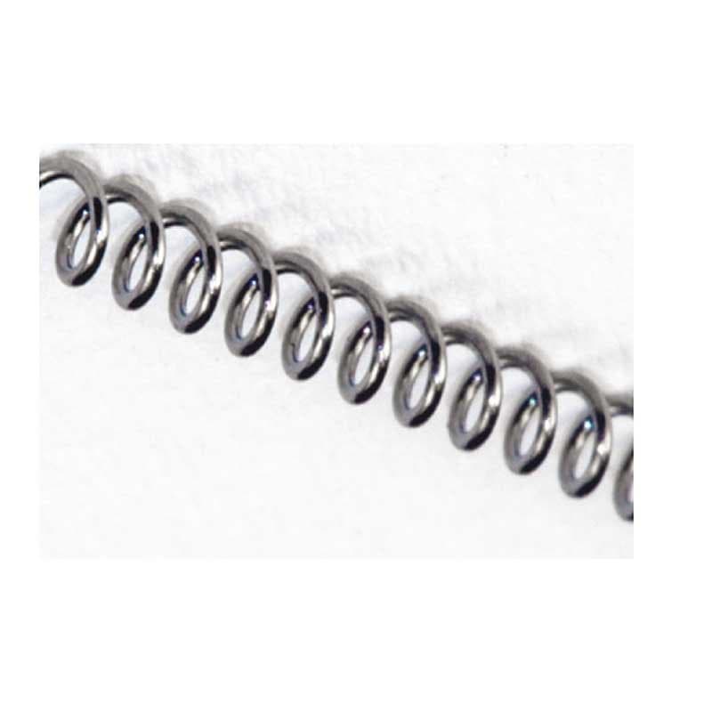 Ressorts d’ouverture — American Orthodontics